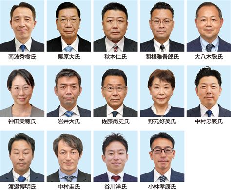 熊谷 市議会 議員選挙 立候補 者